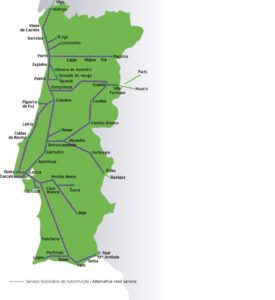 Portugal by Train - Railway Network